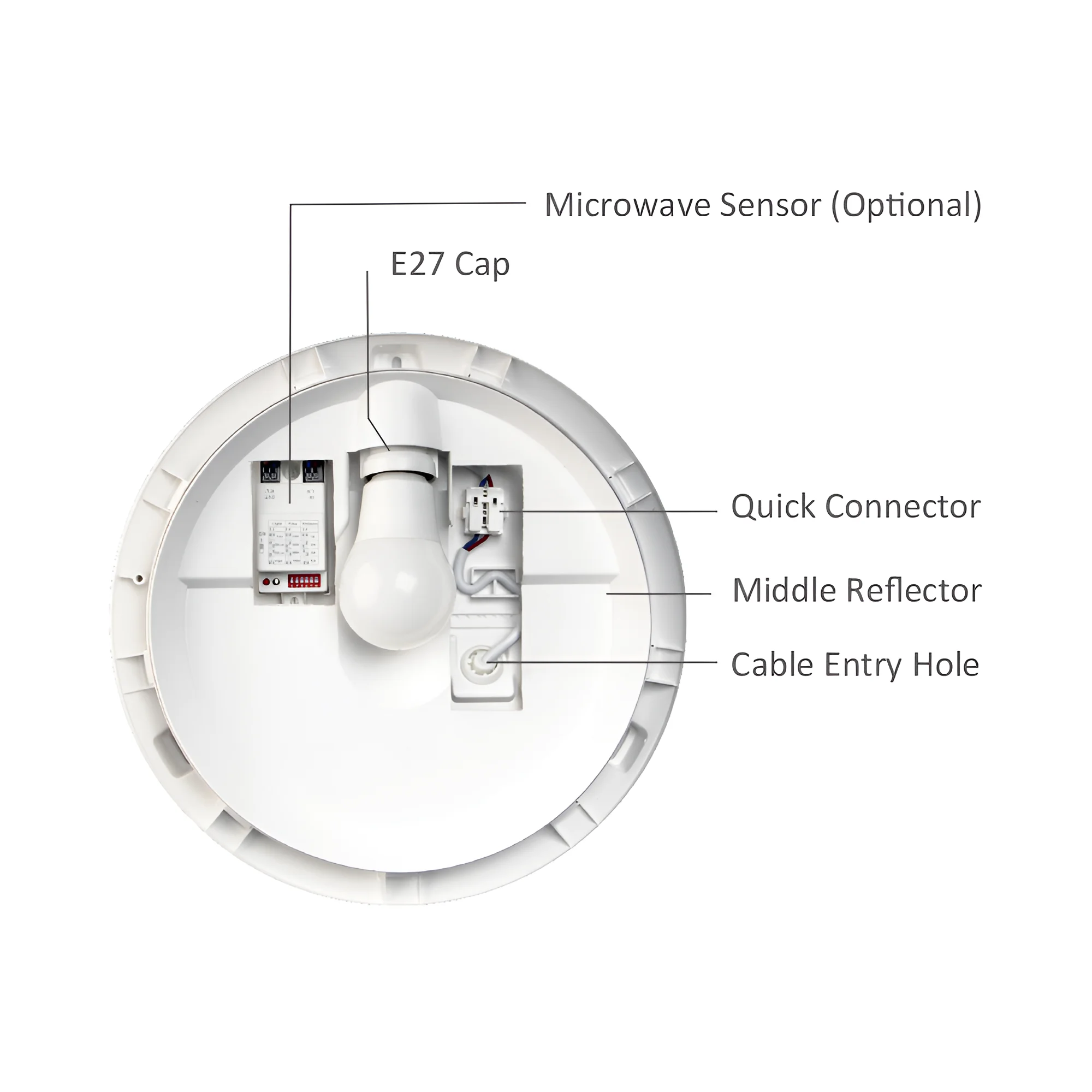 Braytron Außen Deckenleuchte IP65 Ø265mm Weiß – E27 Fassung max.23W – Runde Feuchtraumlampe mit Bewegungsmelder (Microwave Sensor) für Bad, Keller, Garage & Balkon – Ansicht 9
